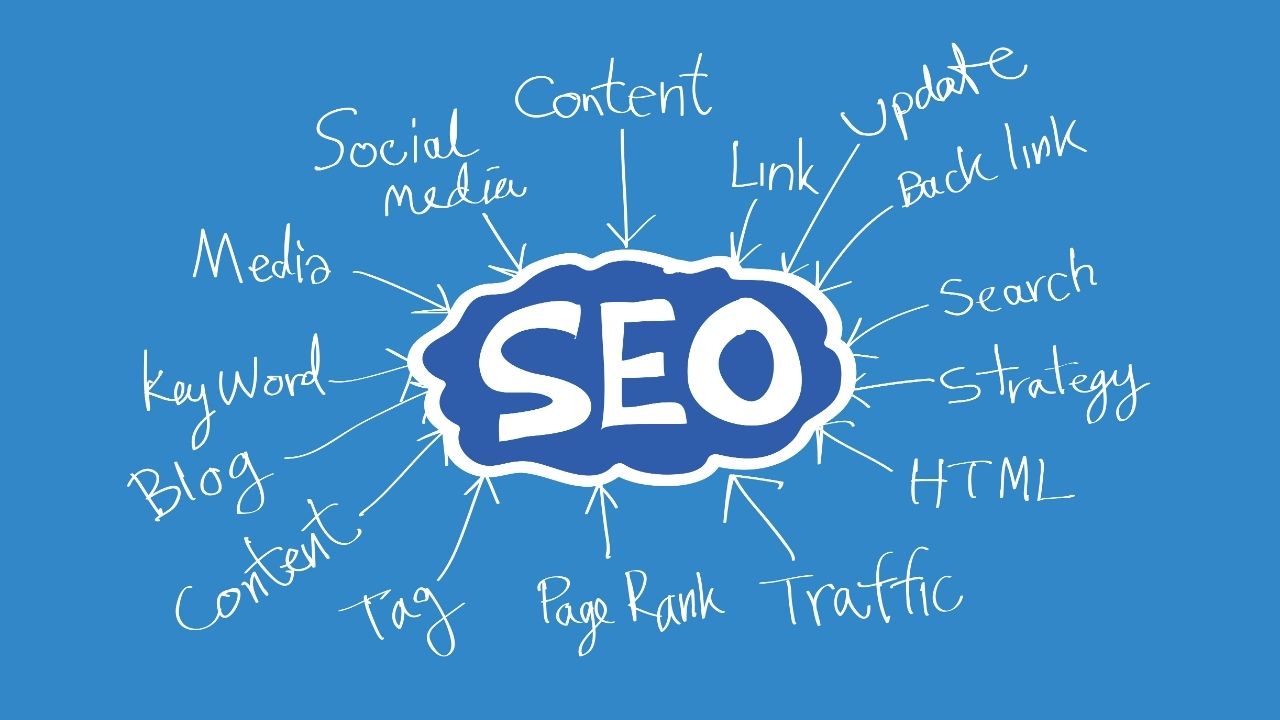 Why are SEO Services so Important